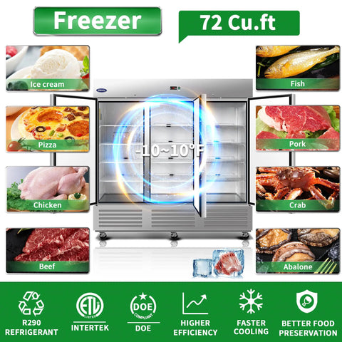 No Sweat Heavy Duty Commercial Reach In Upright Freezer 72 Cubic Feet stainless steel with shelves displaying various food items.