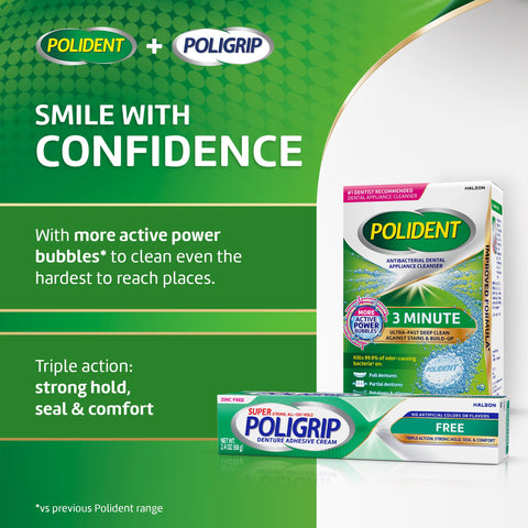 Box of Polident 3 Minute Cleanser and Poligrip Denture Adhesive showing strong hold, seal, and comfort features