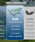 Comparison chart with two person hammock with stand for outdoors and indoors double portable hammock set with space saving heavy duty steel stand