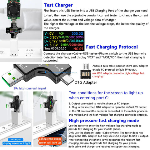 USB C Tester 2 In 1 Digital Multimeter With Color IPS Screen, showing fast charging protocol and OTG adapter use on devices