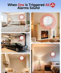 Image showing Interconnected Carbon Monoxide Alarm System with No WiFi needed, installed in various rooms of a home and garage.