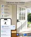 Genuine Matte Black Smart Lever Lock Boasting Hella Fast AI Fingerprint Unlock And Smooth App Control Keypad Entry shown on a front door.