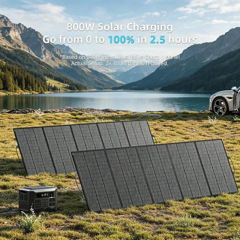 Solid 2048Wh LiFePO4 Power Station Pumping 3200W Output With Three 200W Solar Panels on grass by lake