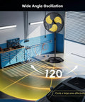 Beast Mode Heavy Duty Outdoor Pedestal Fan With 9600 CFM in garage showing 120-degree oscillation and cooling area, industrial grade.