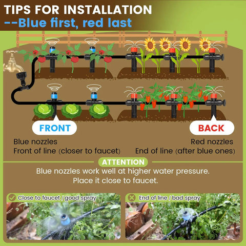 Installation tips for 110 Ft Quick-Connect Drip Irrigation Kit with blue and red nozzles for efficient DIY setup in gardens.
