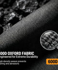 Heavy Duty Winch Cover Waterproof for 8500-17500 Lbs Winches Built To Last All Weather Dustproof and Rainproof Oxford Fabric Shield for Off Road 4x4 Trucks Jeeps and SUVs 600D Oxford fabric close-up