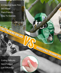 Electric pruning shears vs traditional shears, showcasing benefits of Cordless Electric Pruning Shears That Flat Out Cut Up To 2.1 Inch Branches, LCD Display, 21 Volt Brushless Motor, Dual 2000mAh Rechargeable Batteries, Two Sharp Blades, Heavy Duty Garden Tool For Quick Yard Work