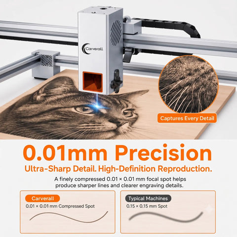 Dope 20W Laser Engraver And Cutter engraving a cat image on wood with 0.01mm precision, showing detailed work and comparison chart