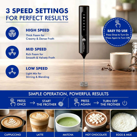 Rechargeable Milk Frother Set With Stand Battery Included Level Up Your Coffee Game Featuring 4 Swappable Whisks And Compact Travel Case, showing three speed settings for frothing.