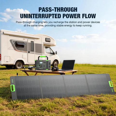 Plug And Play Portable Power Station Featuring 999Wh Battery And 1000W Output Paired With A Beefy 200W Solar Panel on grass by RV.