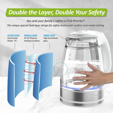 Dual Wall Cool Touch Electric Kettle With Borosilicate Glass Inner, 1.7L, 1500W Fast Boil, Cordless Hot Water Boiler, BPA Free