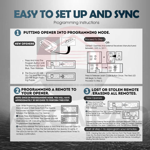 Instructions for Genie Garage Door Opener Remote Replacement 2 Pack Compatible With GIT1 ACSCTG Type 1, easy programming steps.