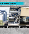 5-Blade Sheet Metal Crimper for Ductwork and HVAC used on vent pipe, ductwork sheetmetal, stove pipe installations