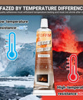 Heavy Duty High Heat Silicone Sealant Set 100ml Clear Heat Resistant Glue for Fireplace Oven Stove with temperature indicators