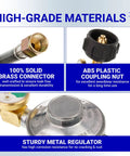 CSA Certified Propane Hose Regulator With Gauge, Three Eighths Inch Female Flare Nut, Low Pressure, showing high-grade materials