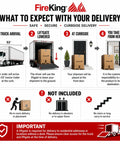 Heavy Duty 60 Gallon Flammable Safety Cabinet With Automatic Door Built Tough For Combustible Liquid Storage Osha And Nfpa Compliant delivery guide infographic.