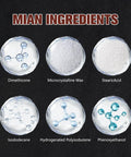 Six main ingredients of Interior Scratch Repair Kit for Dashboards, Plastics and Leather, shown in circular displays.