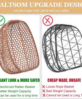 Comparison of Two Person Outdoor Egg Chair With Stand Hexagon Rattan Wicker Swing Chair For Patio design versus unsafe option.
