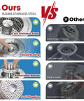 Comparison of SUS304 stainless steel three in one kitchen sink drain strainer basket with odor filter vs competitor features.