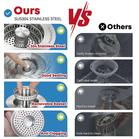 Comparison of SUS304 stainless steel three in one kitchen sink drain strainer basket with odor filter vs competitor features.