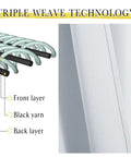 Illustration of Triple Weave Technology in Blackout Curtain Liners For Sheer Curtains With Detachable Rings Thermal Insulation