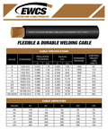 2 Gauge Premium Extra Flexible Welding Cable 600 Volt Red 15 Feet Made in USA Sunlight Resistant Water Resistant Highly Flexible 30 Gauge Copper Stranding Ships as a Coil specifications chart