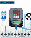 Wiring diagram for Variable Frequency Drive 220V 3KW 4HP Inverter For CNC Spindle Motor Speed Control with 3 Phase Output