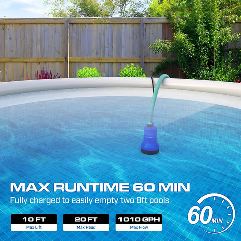 20V Cordless Submersible Water Transfer Pump With 1003 GPH in pool, blue color, garden background, no cord hassle portable sump pump