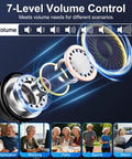 Personal Sound Amplifier For Seniors With 50 dB Gain Seven Level Tone Control Noise Cancellation Rechargeable Battery With Long Life Easy To Use And Affordable TV And Conversation Booster From Up To 30 Feet showing volume control and social scenarios.