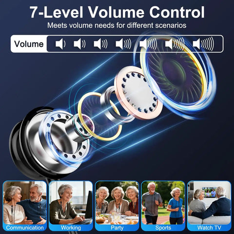 Personal Sound Amplifier For Seniors With 50 dB Gain Seven Level Tone Control Noise Cancellation Rechargeable Battery With Long Life Easy To Use And Affordable TV And Conversation Booster From Up To 30 Feet showing volume control and social scenarios.