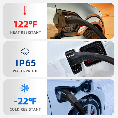 Tesla To J1772 Charging Adapter 60 Amp Plug And Play Ev Converter Weatherproof Ip65 Level 2 Electric Vehicle Connector showing heat resistance, waterproof, and cold resistance details.