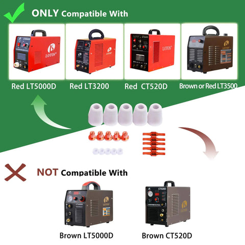 20 Piece Plasma Cutter Consumables Kit With Nozzles Electrodes Cups And Rings For LT3500 Brown LT5000D Red CT520D Red And LT3200 Models diagram