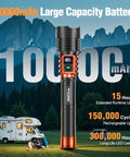Rechargeable LED Flashlight 90,000LM Beast Bright With LCD Display shown in front of mountains, highlighting 10000mAh battery capacity.