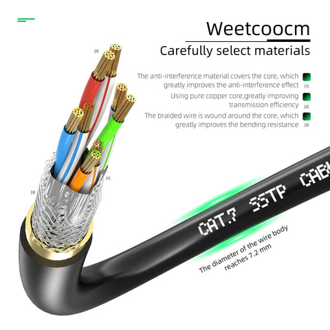 Close-up of Cat6a Shielded Ethernet Extension Cable 20 Feet Upward Angled RJ45 Patch Cable Male To Female Connector SFTP Network Cord