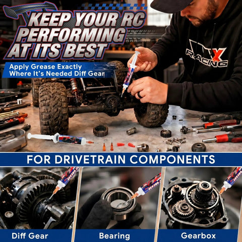 Two Pack RC Grease With Precision Syringe Applicator for gears, bearings, axles shown being applied in RC car workshop