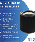 True HEPA Filter M Replacement For GermGuardian Air Purifiers AC4700 AC4700BDLX AC4700DLX AC4711W AC4625 AC4625BDLX box label