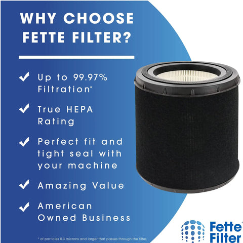 True HEPA Filter M Replacement For GermGuardian Air Purifiers AC4700 AC4700BDLX AC4700DLX AC4711W AC4625 AC4625BDLX box label
