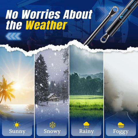 Two Pack 26 Inch RV Awning Gas Struts 124 Lb Each Replacement for Solera Awnings, weather conditions: sunny, snowy, rainy, foggy