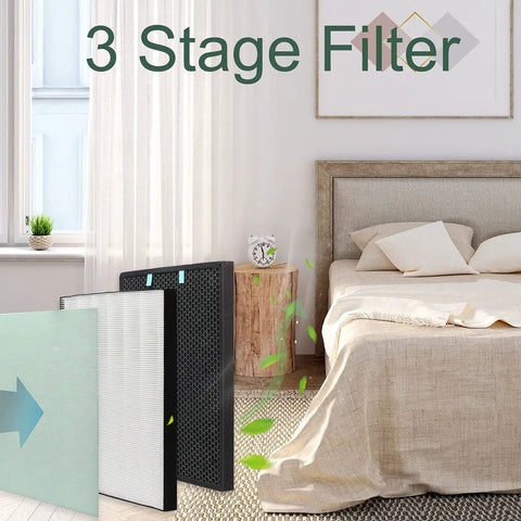 Air400 Compatible Replacement 400 Filter Set With Activated Carbon Filter 2521 And 2520 Parts 1 Plus 1 showcased in bedroom