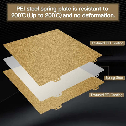 Dual Sided Textured PEI Printing Bed For 3D Printers 235x235mm With Frosted PEI Surface Grips Like A Champ on spring steel plate