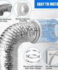 Magnetic Dryer Vent Connection Kit with Self Aligning Airtight Seal and Hands Free Quick Connect Disconnect showing components.