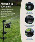 Motion Activated Sprinkler Yard Guard For Dogs Cats Raccoons And More Outdoor Animal Deterrent With Wide Angle Detection