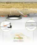 Slim 3 Inch LED Recessed Light Kit With Easy Install And 5 Color Temperatures 2700K 3000K 3500K 4000K 5000K Dimmable Canless Wafer Downlight With J Box Ultra Thin Round Panel Lighting UL Energy Star 6 Pack installed in ceiling showing dimensions