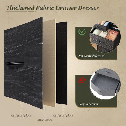 Thickened Fabric Drawer Dresser showing cationic fabric and MDF board layers, highlighting durability and design features.