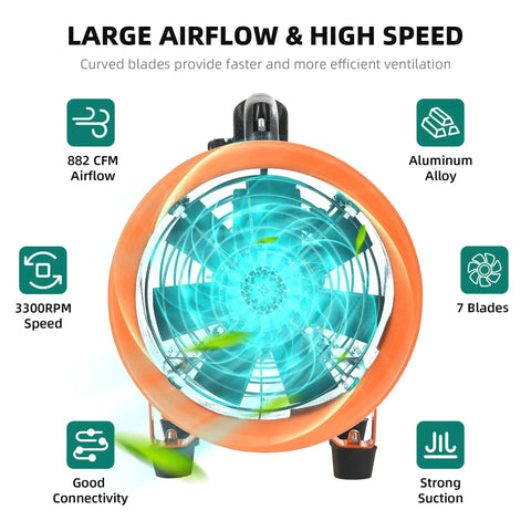 Front view of Beefy Industrial Portable Air Blower Fan with strong suction, 7 aluminum alloy blades, 3300 RPM speed capability.
