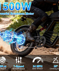 Powerful 1500W Electric Bike For Adults With 48V 20Ah Battery Reaches 34 MPH Up To 47 Miles 20 Inch Fat Tires 3 Riding Modes