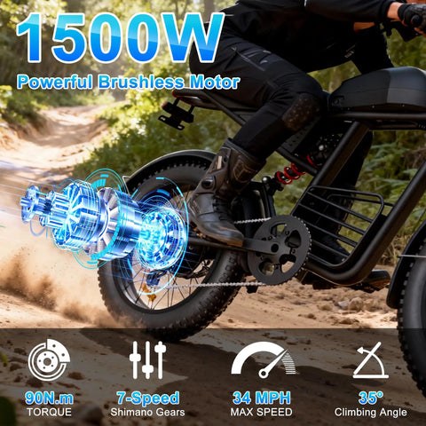 Powerful 1500W Electric Bike For Adults With 48V 20Ah Battery Reaches 34 MPH Up To 47 Miles 20 Inch Fat Tires 3 Riding Modes