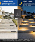 All In One Outdoor Retaining Wall Lights Kit With Transformer 2700K Warm White Hardscape Landscape Lighting IP68 Waterproof Step Lights For Patio Stairs Fence Decor 3W 8 Pack illuminating stairs