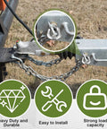 10 Pack 5/8-11 Heavy Duty Lifting Eye Nuts Hot Dip Galvanized Drop Forged Steel UNC Thread rigging hardware with chain and hookup.