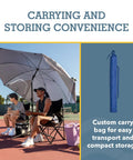Blue 8 Foot Canopy Shelter With UPF 50 Plus Sun And Rain Protection Two Patented Side Panels For Privacy over seating area